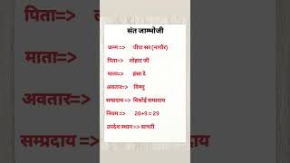 rajsthangk#gk#pyqs#gkquizs#gkquestions#cultur#importantquestions#mcq#gogaji#gkfacts #gkshorts#gkmcqs