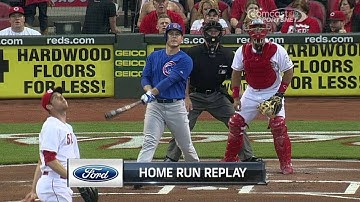 CHC@CIN: Rizzo