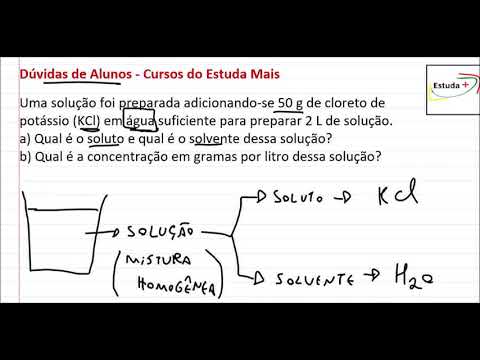 Vídeo: Em qual solvente você espera que a benzofenona se dissolva?