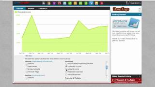 WinWeb Business Analytics - An Overview