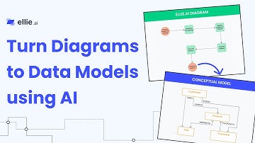Turn Diagrams to Data Models using Ellie.ai