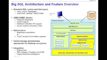 Big SQL Real Time Queries in BigInsights Hadoop