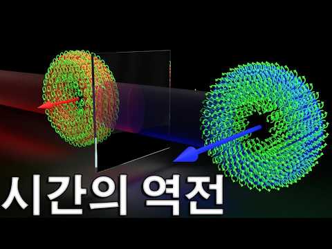 시간의 수수께끼： 미래는 과거를 바꿀 수 있을까？