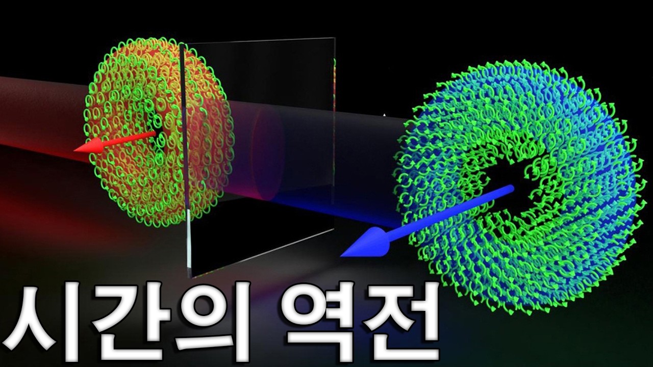 시간의 수수께끼： 미래는 과거를 바꿀 수 있을까？