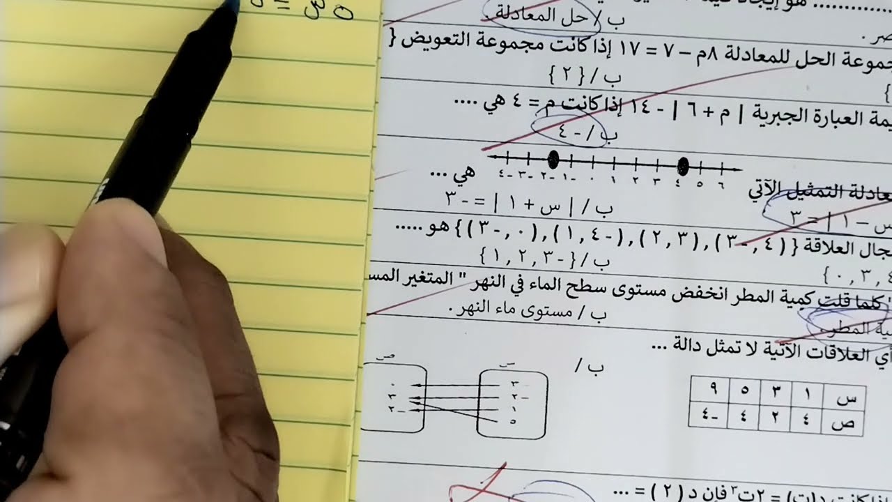 اختبار نهائي رياضيات ثالث متوسط الفصل ١