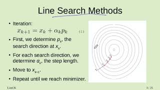 05 Line Search Methods