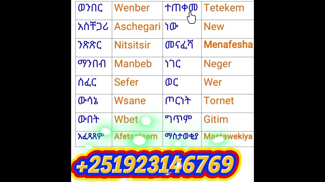 አማርኛን በእንግሊዝኛ መጽሓፍና ማንበብ @+251923146769