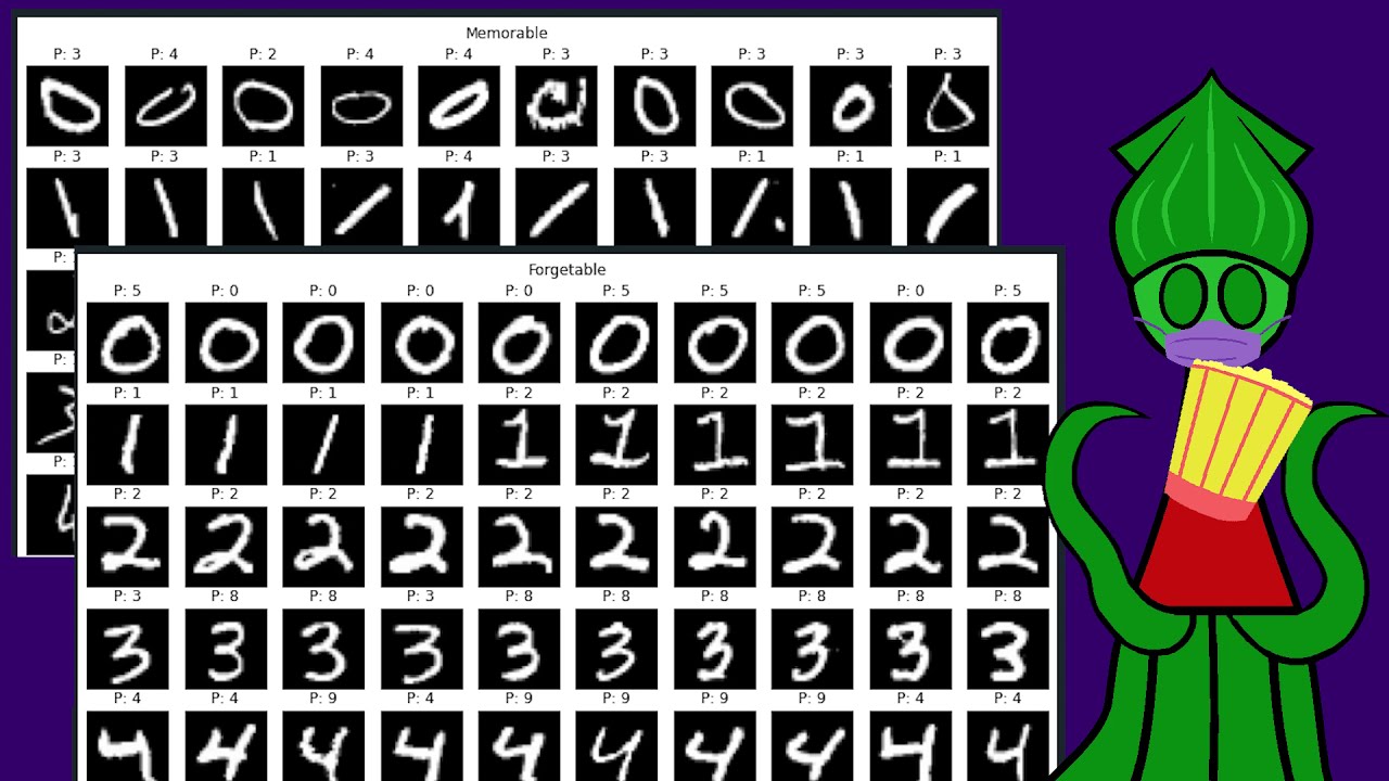 How to remember (instead of catastrophically forget)