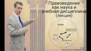 Правоведение как наука и учебная дисциплина (лекция)