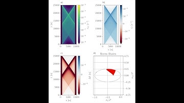 Fracture of an ice floe