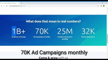 Review about Propellerads Watch And earn.