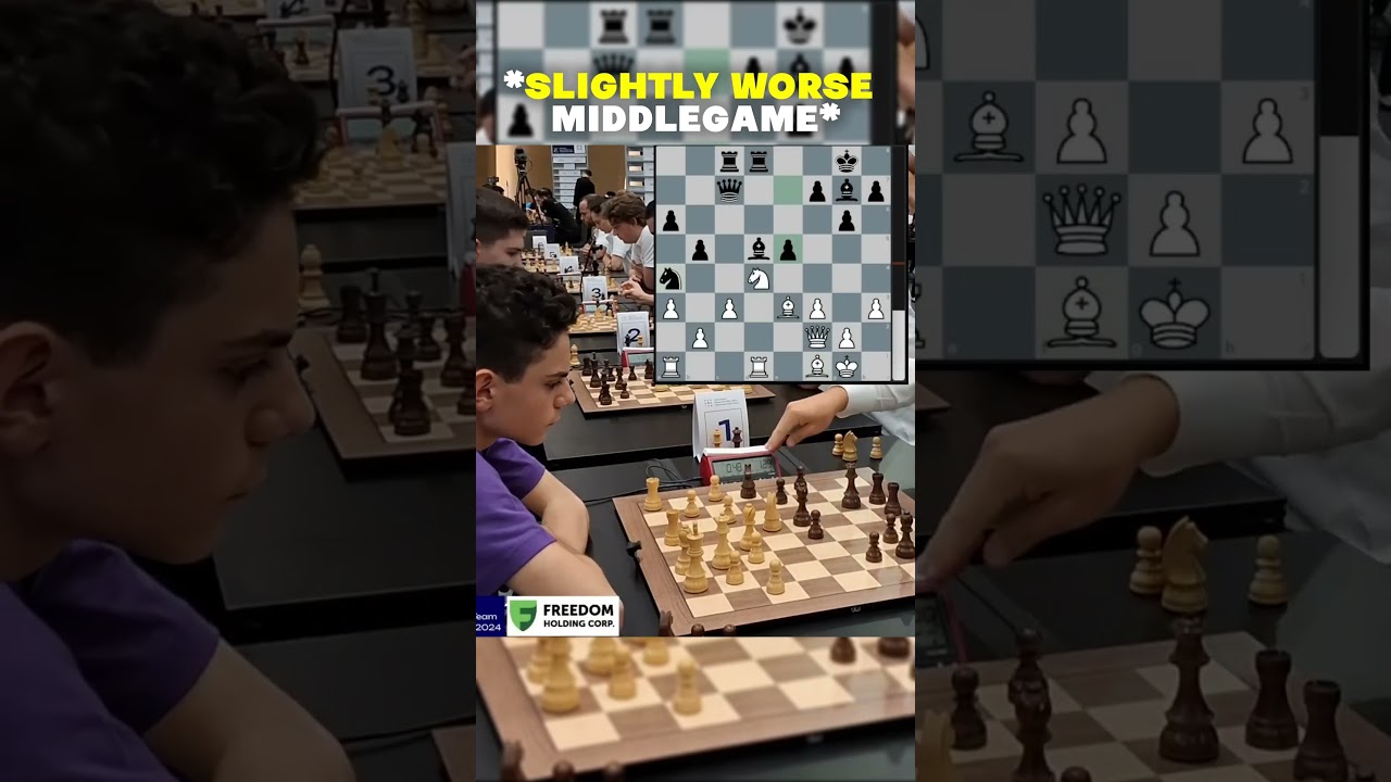 15-Year-Old Shocks Magnus with Unexpected Exchange Sacrifice😮!
