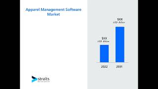 Apparel Management Software Market screenshot 5