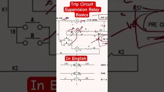 Trip Circuit Supervision Relay Basics #tripping #electricalengineering #substation #protectionrelay