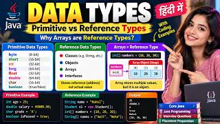 Full Java में Primitive vs Reference: क्यों कन्फ्यूज होते हैं सब News
