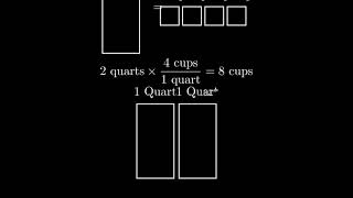 How Many Cups in 2 Quarts?