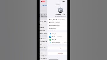 iPhone Subscriptions I Bet You Didn