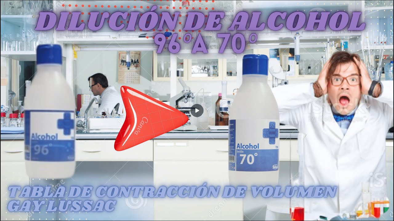 Dilución de alcohol de 96º a 70º con tabla de contracción de volumen — free download