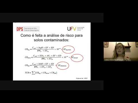 Vídeo: Como lidar com a exposição a fungos potencialmente tóxicos: 12 etapas