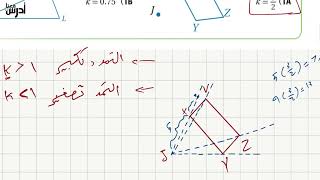 التمدد رياضيات اول ثانوي 2