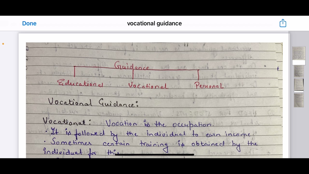 Meaning Of Vocational Guidance And Its Important characterstics needs meaning-of-vocational-guidance-and-its-important-characterstics-needs