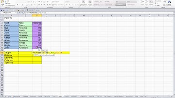 Microsoft Excel 2010 Level Two Video 8 SUMIF function