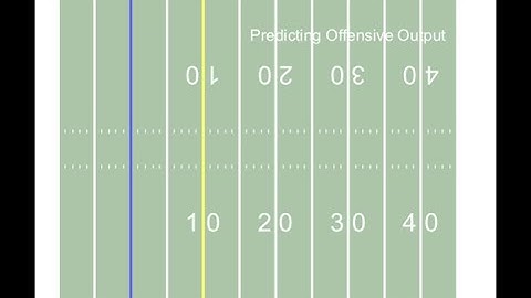 Building Models to predict NFL Output