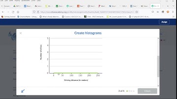 Khan Academy: Create Histograms