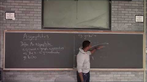 Math 201 Lecture 20 - Asymptotes and Curve Sketching