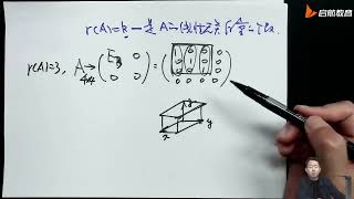 02—2027考研数学张宇—04基础阶段---03.线代 11 第2讲八、矩阵的秩11