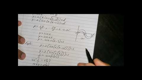 Finding x- Intercepts of a  Transformed-Sinusoidal Function