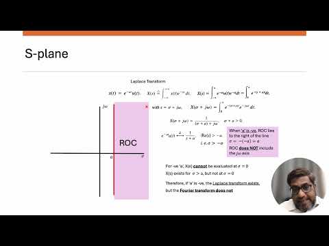 Laplace transform -