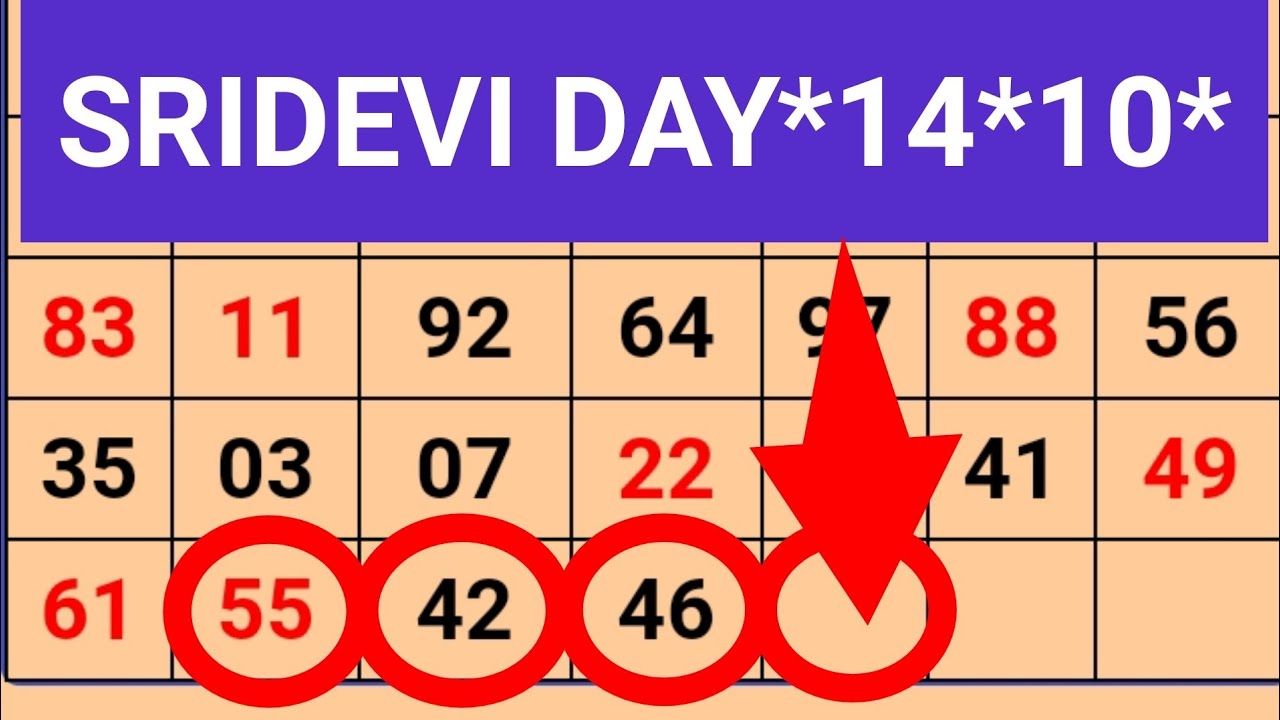 14/10/2022 Sridevi Day Today Sridevi Day Chart Sridevi Day Open