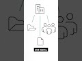 Organize BIM Teams in Seconds