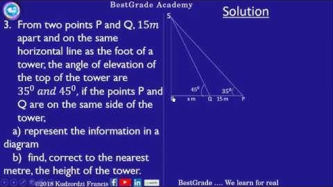 WASSCE 2018 NovDec Mathematics Paper 2 Question 3 interactive