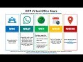 Eitp virtual office hours  attention new providers