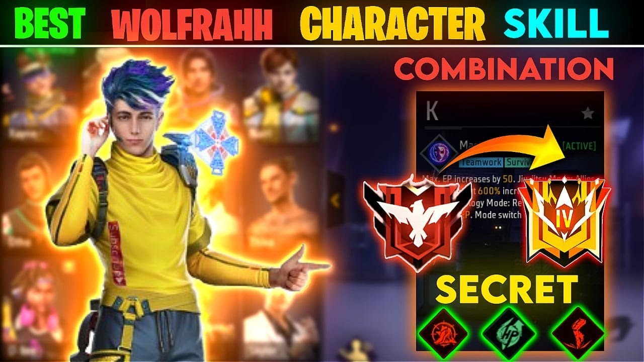 Wolfrah Character Skill Combination 2024 || Br Rank Best Character Combination || New Season 42