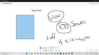 VMware Day-4 Class | Understanding Hypervisor and Types of Hypervisors | VMware Tutorial Tamil
