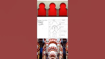 #gatearchitecturevijen #history_of_architecture #arches #venetianarch #Ogeearch #shorts