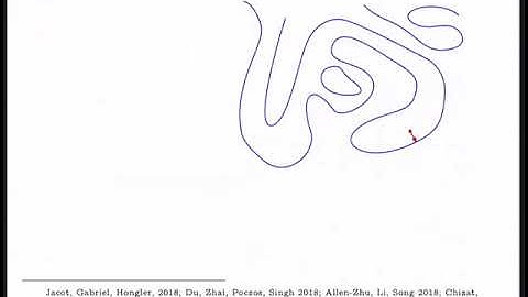 The generalization error of overparametrized models - Andrea Montanari (Stanford) MAD+ 24 Jun 2020