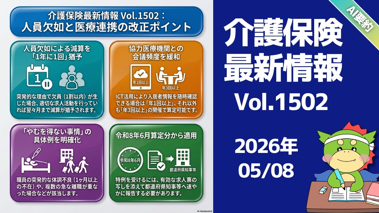 【中古】 実践Q＆A介護保険の苦情対応 要約】介護保険最新情報 Vol.1502｜「協力医療機関連携加算の要件変更