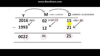 Calculate Your Exact Age without Using Gadgets. screenshot 2