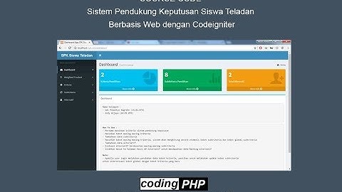 Sistem Pendukung Keputusan Siswa Teladan Berbasis Web dengan Codeigniter