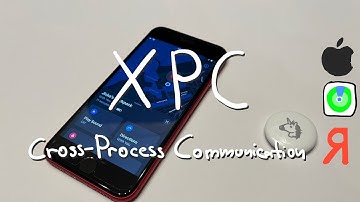 [0x0a] Reversing Shorts :: Apple