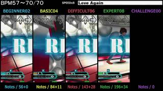 DDR / Love Again - SINGLE (DanceDanceRevolution X2)