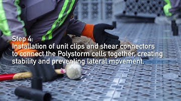 Polystorm installation in 6 steps