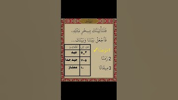 اختبر حفظك من سورة طه مع القارئ #محمد_ايوب ﴿ وَلَقَد أَرَيْنَاهُ آيَاتِنَا كُلَّهَا ﴾الجزء الاول