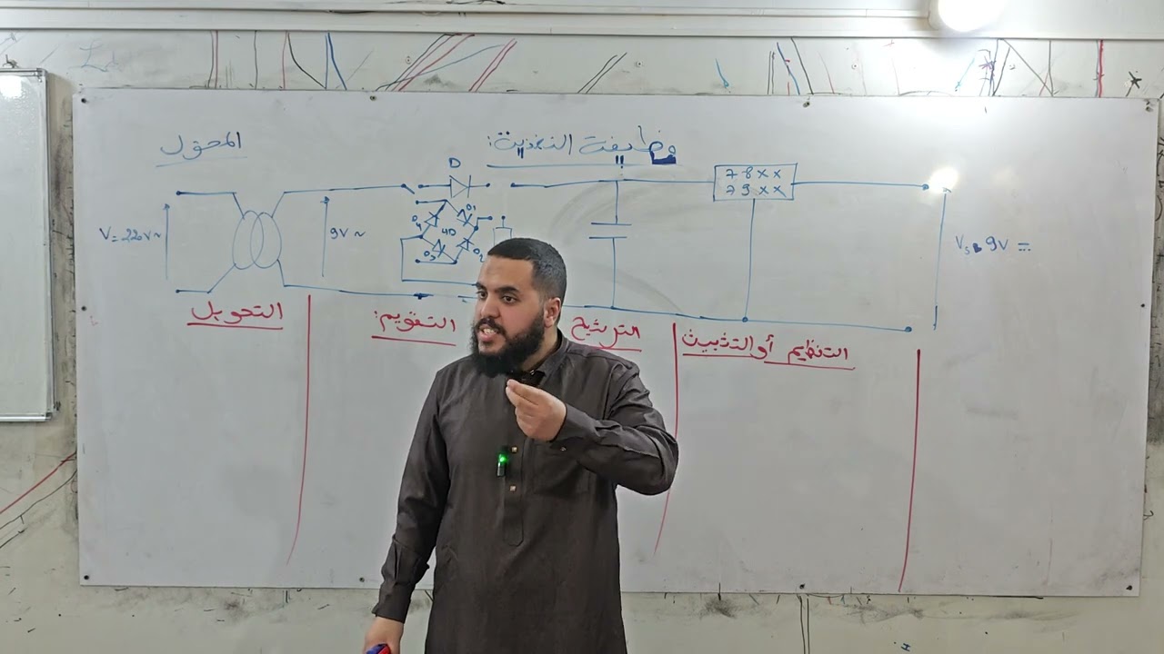 وظيفة التغذية للثانية ثانوي ج01 🔥 | الأستاذ جادل عبدالمجيد دائما مبدع مع طلبة الهندسة الكهربائية ⚡