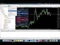 Fxpip Trade Panel MT5 - best trading tool for scalping