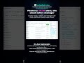 meshery: trending open-source project in 15 seconds